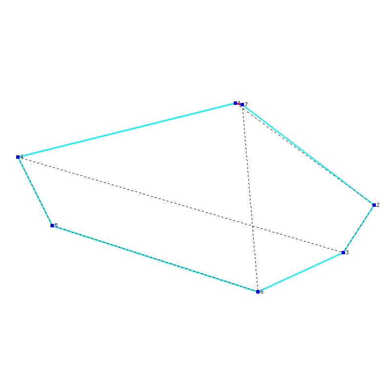 Flugauswertung